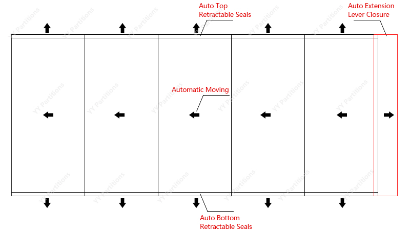 full glass automatic movable wall